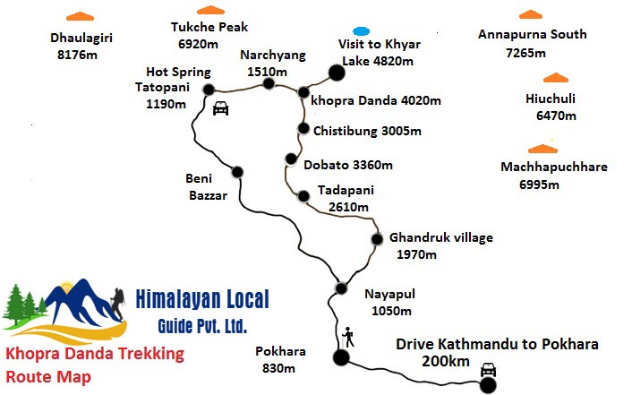 Khopra Danda Trek From Pokhara | Khopra Danda Trek